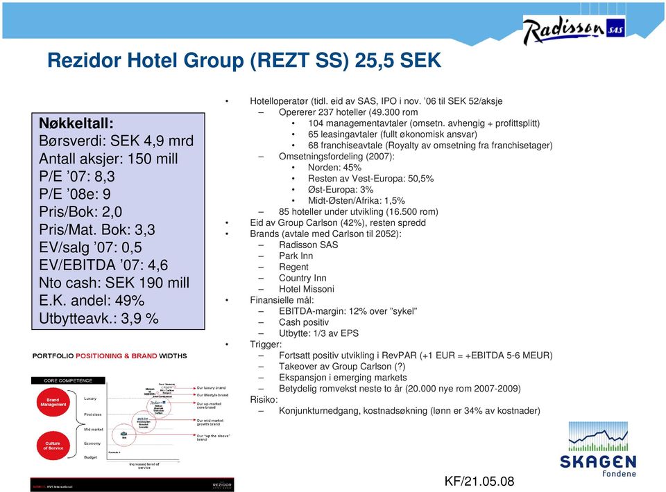 300 rom 104 managementavtaler (omsetn.