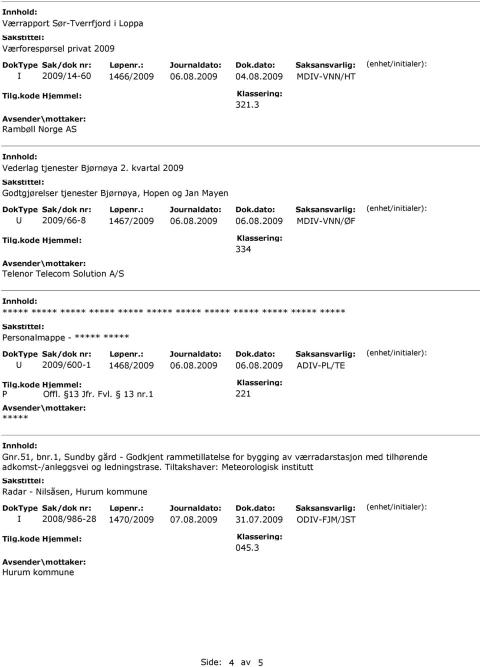 ***** ***** ***** Personalmappe - ***** ***** 2009/600-1 1468/2009 ADV-PL/TE Tilg.kode P Hjemmel: Offl. 13 Jfr. Fvl. 13 nr.1 221 ***** Gnr.51, bnr.