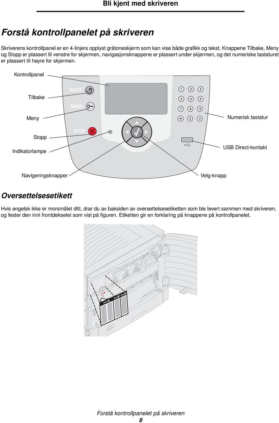 Kontrollpanel Tilbake Meny Numerisk tastatur Stopp Indikatorlampe USB Direct-kontakt Navigeringsknapper Velg-knapp Oversettelsesetikett Hvis engelsk ikke er morsmålet ditt, drar du av