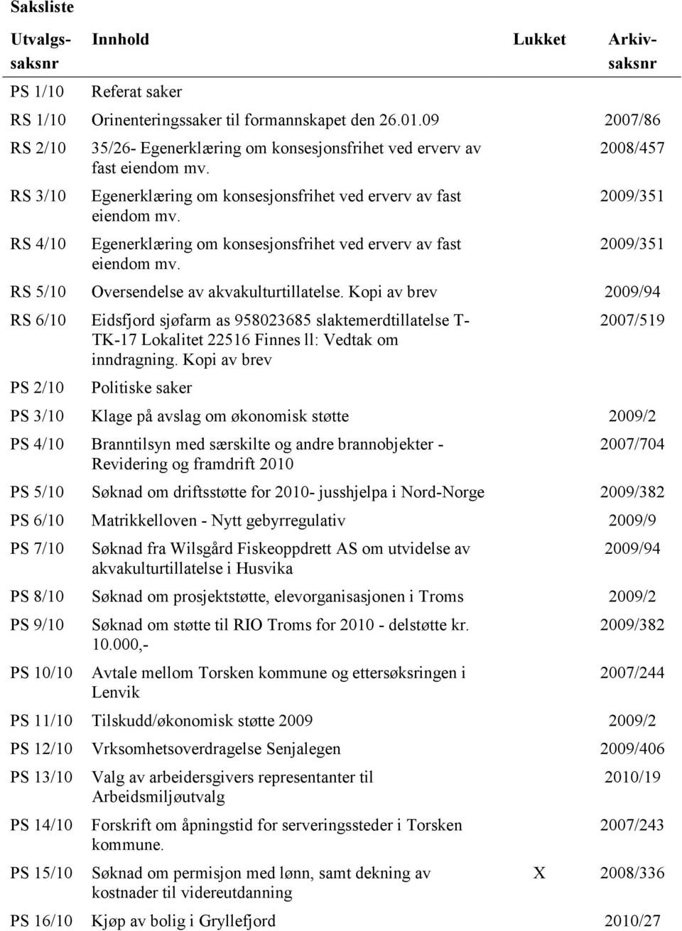 Kopi av brev 2009/94 RS 6/10 Eidsfjord sjøfarm as 958023685 slaktemerdtillatelse T- TK-17 Lokalitet 22516 Finnes ll: om inndragning.