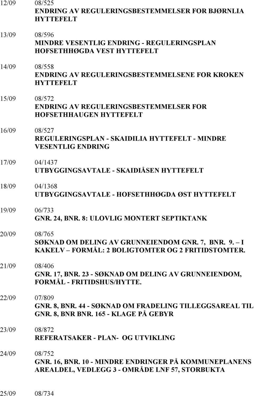 04/1437 UTBYGGI GSAVTALE - SKAIDIÅSE HYTTEFELT 18/09 04/1368 UTBYGGI GSAVTALE - HOFSETHHØGDA ØST HYTTEFELT 19/09 06/733 G R. 24, B R.