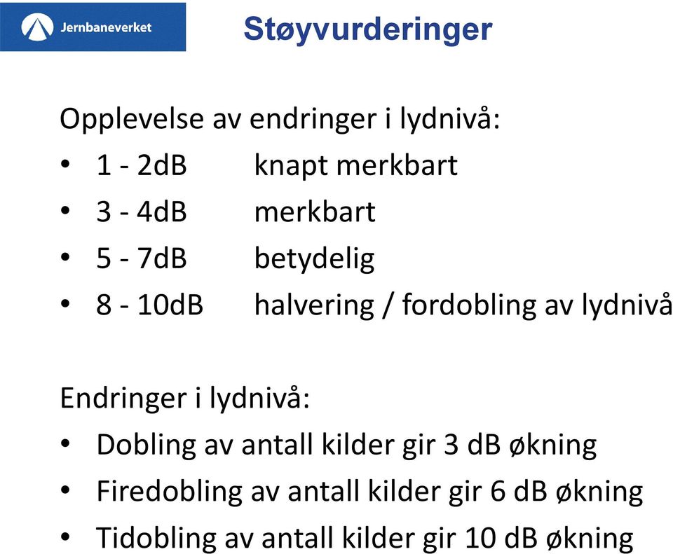 Endringer i lydnivå: Dobling av antall kilder gir 3 db økning Firedobling