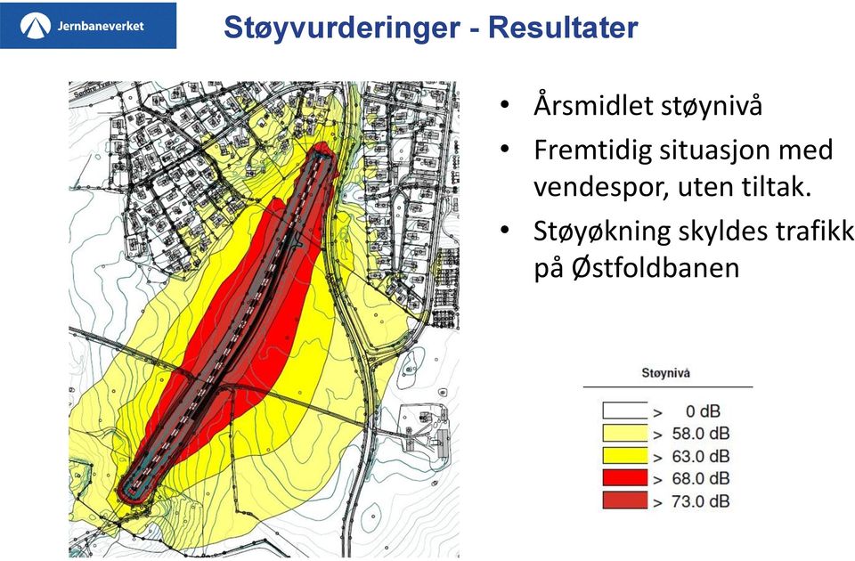 situasjon med vendespor, uten