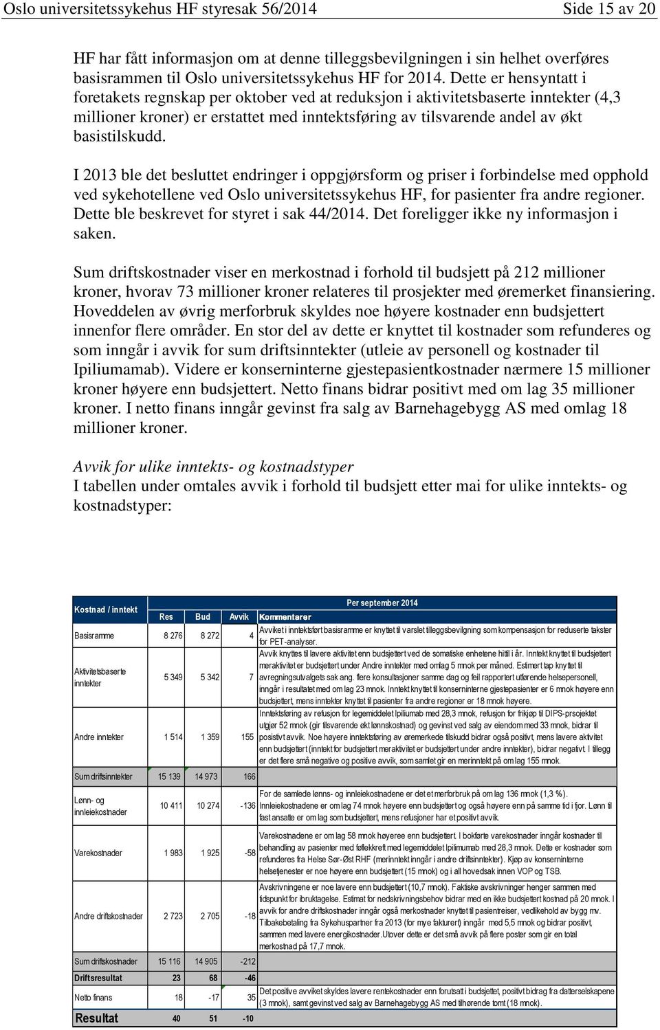 I 2013 ble det besluttet endringer i oppgjørsform og priser i forbindelse med opphold ved sykehotellene ved Oslo universitetssykehus HF, for pasienter fra andre regioner.