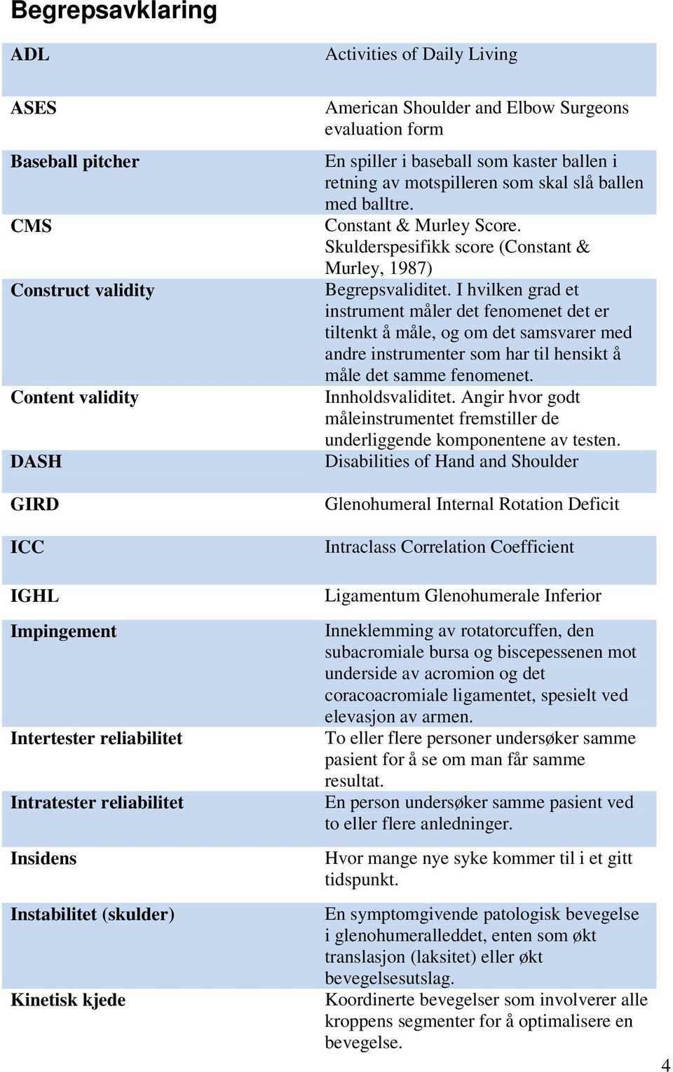 Constant & Murley Score. Skulderspesifikk score (Constant & Murley, 1987) Begrepsvaliditet.