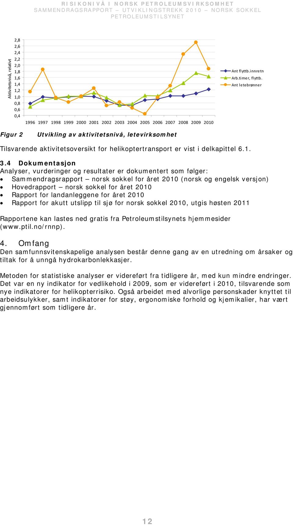 4 Dokumentasjon Analyser, vurderinger og resultater er dokumentert som følger: Sammendragsrapport norsk sokkel for året 21 (norsk og engelsk versjon) Hovedrapport norsk sokkel for året 21 Rapport for