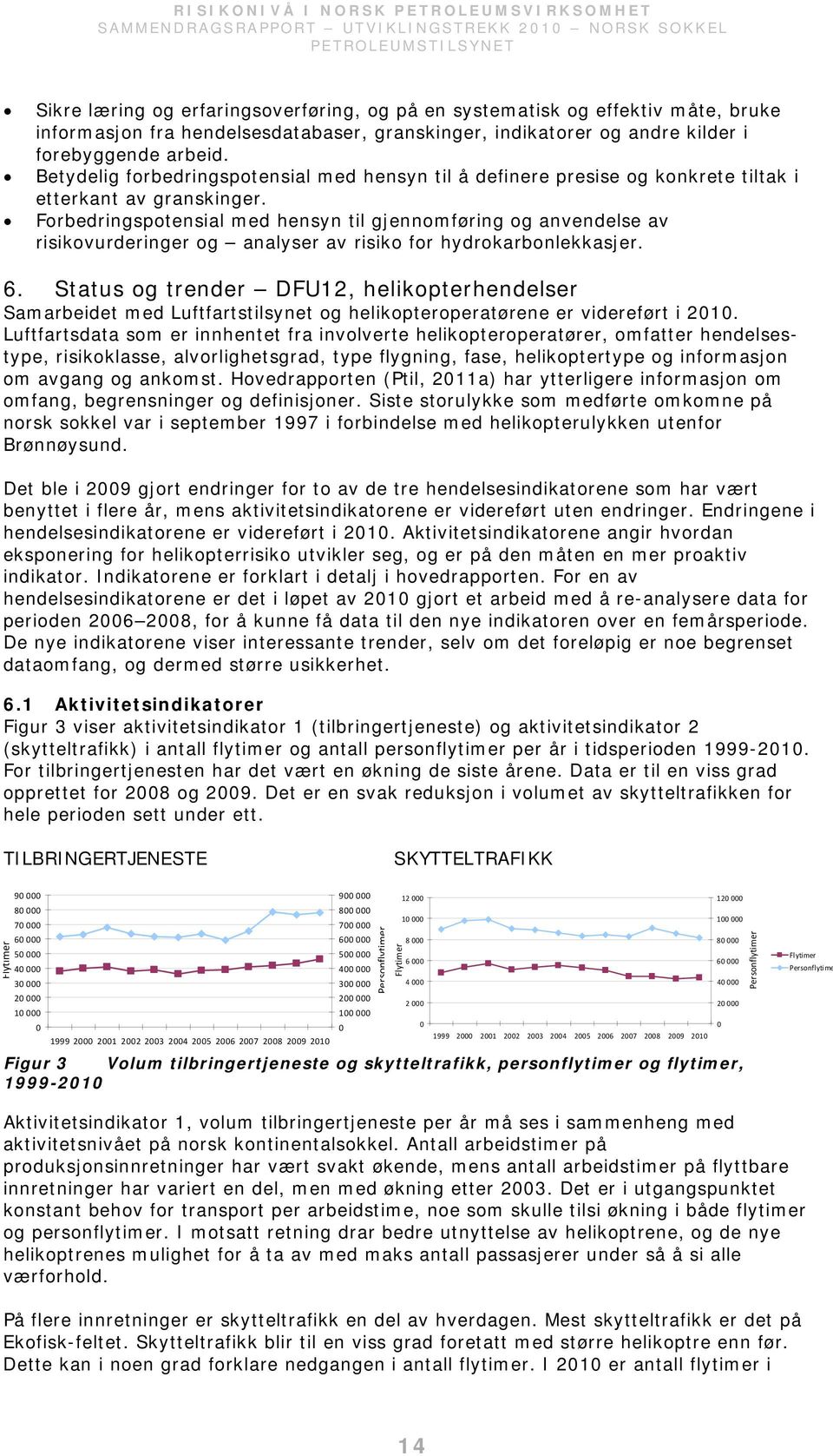 Forbedringspotensial med hensyn til gjennomføring og anvendelse av risikovurderinger og analyser av risiko for hydrokarbonlekkasjer. 6.