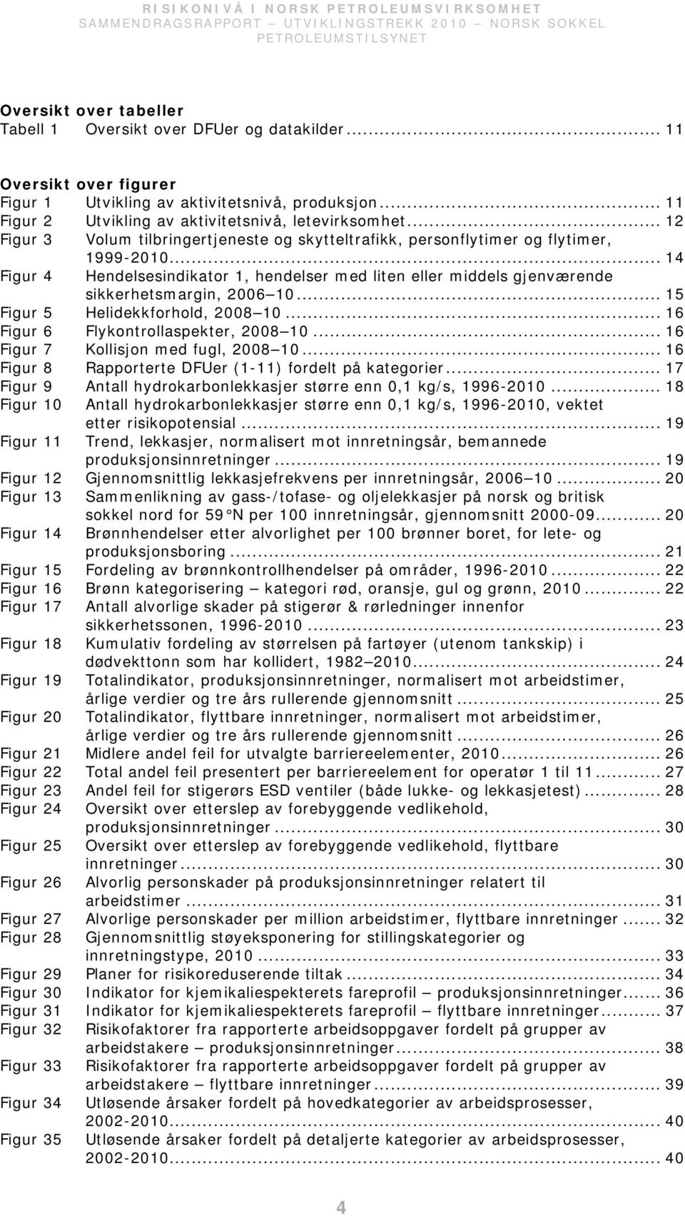 .. 15 Figur 5 Helidekkforhold, 28 1... 16 Figur 6 Flykontrollaspekter, 28 1... 16 Figur 7 Kollisjon med fugl, 28 1... 16 Figur 8 Rapporterte DFUer (1-11) fordelt på kategorier.