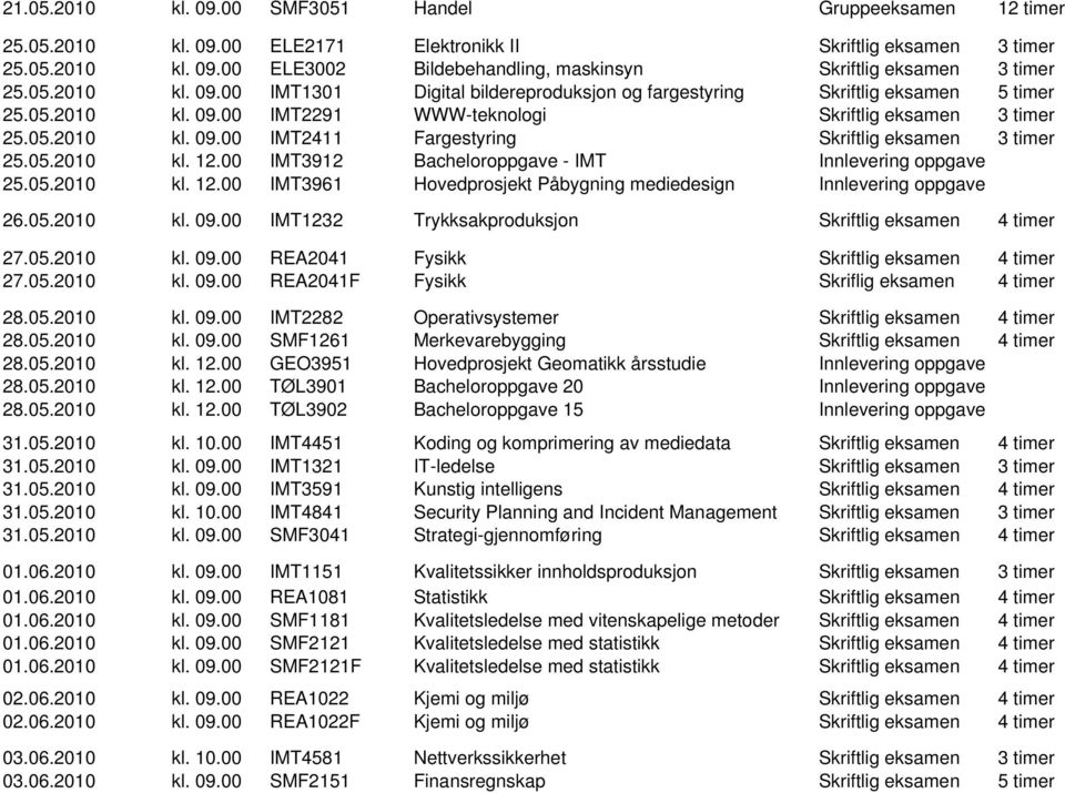 05.2010 kl. 12.00 IMT3912 Bacheloroppgave - IMT Innlevering oppgave 25.05.2010 kl. 12.00 IMT3961 Hovedprosjekt Påbygning mediedesign Innlevering oppgave 26.05.2010 kl. 09.