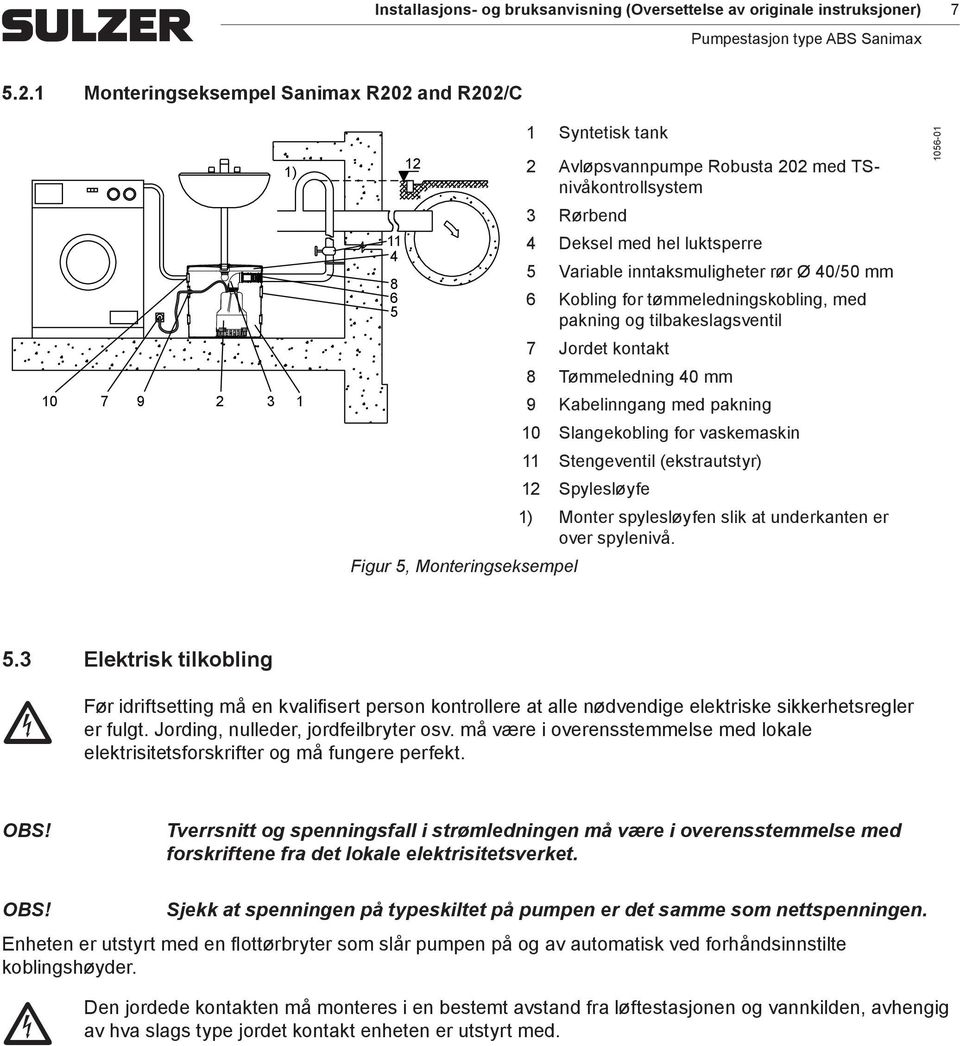 hel luktsperre 5 Variable inntaksmuligheter rør Ø 40/50 mm 6 Kobling for tømmeledningskobling, med pakning og tilbakeslagsventil 7 Jordet kontakt 8 Tømmeledning 40 mm 9 Kabelinngang med pakning 10