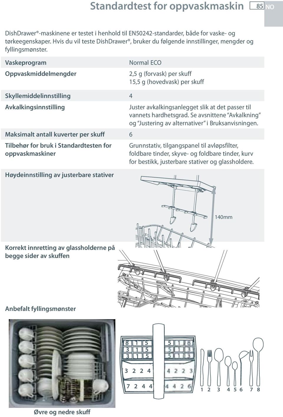 Vaskeprogram Oppvaskmiddelmengder Normal ECO 2,5 g (forvask) per skuff 15,5 g (hovedvask) per skuff Skyllemiddelinnstilling 4 Avkalkingsinnstilling Juster avkalkingsanlegget slik at det passer til