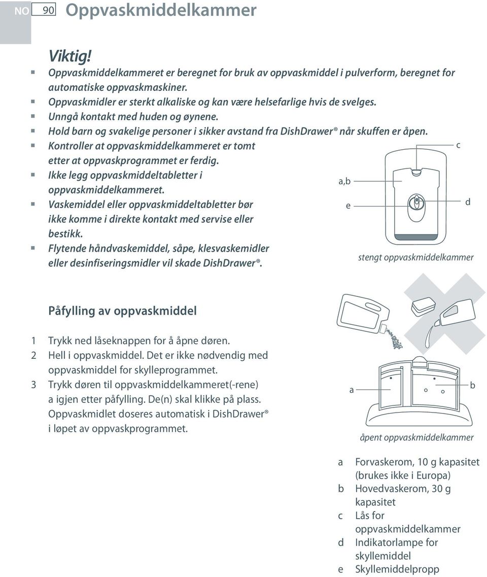 Kontroller at oppvaskmiddelkammeret er tomt c etter at oppvaskprogrammet er ferdig. Ikke legg oppvaskmiddeltabletter i oppvaskmiddelkammeret.