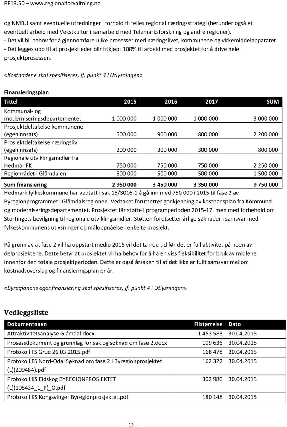 drive hele prosjektprosessen. «Kostnadene skal spesifiseres, jf.