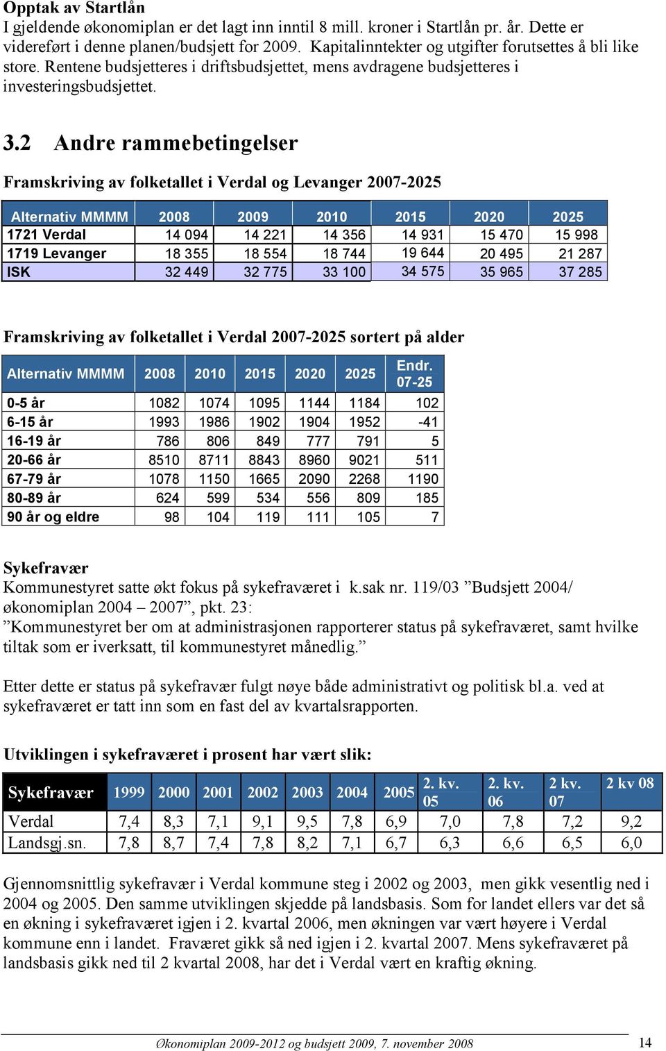 2 Andre rammebetingelser Framskriving av folketallet i Verdal og Levanger 2007-2025 Alternativ MMMM 2008 2009 2010 2015 2020 2025 1721 Verdal 14 094 14 221 14 356 14 931 15 470 15 998 1719 Levanger