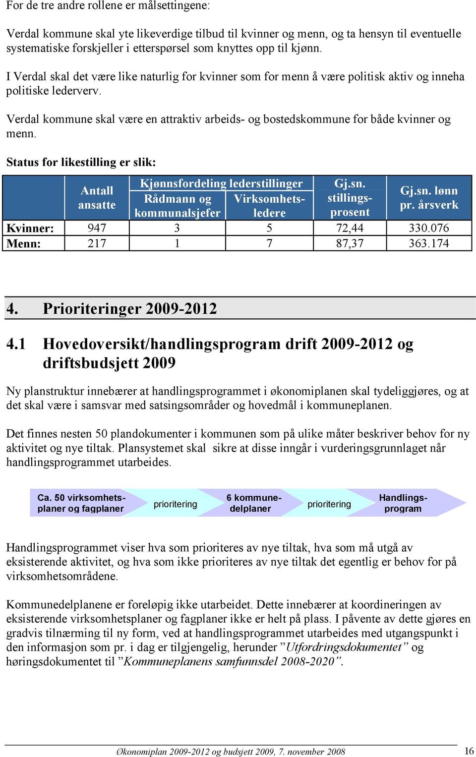 Verdal kommune skal være en attraktiv arbeids- og bostedskommune for både kvinner og menn. Status for likestilling er slik: Kjønnsfordeling lederstillinger Gj.sn.