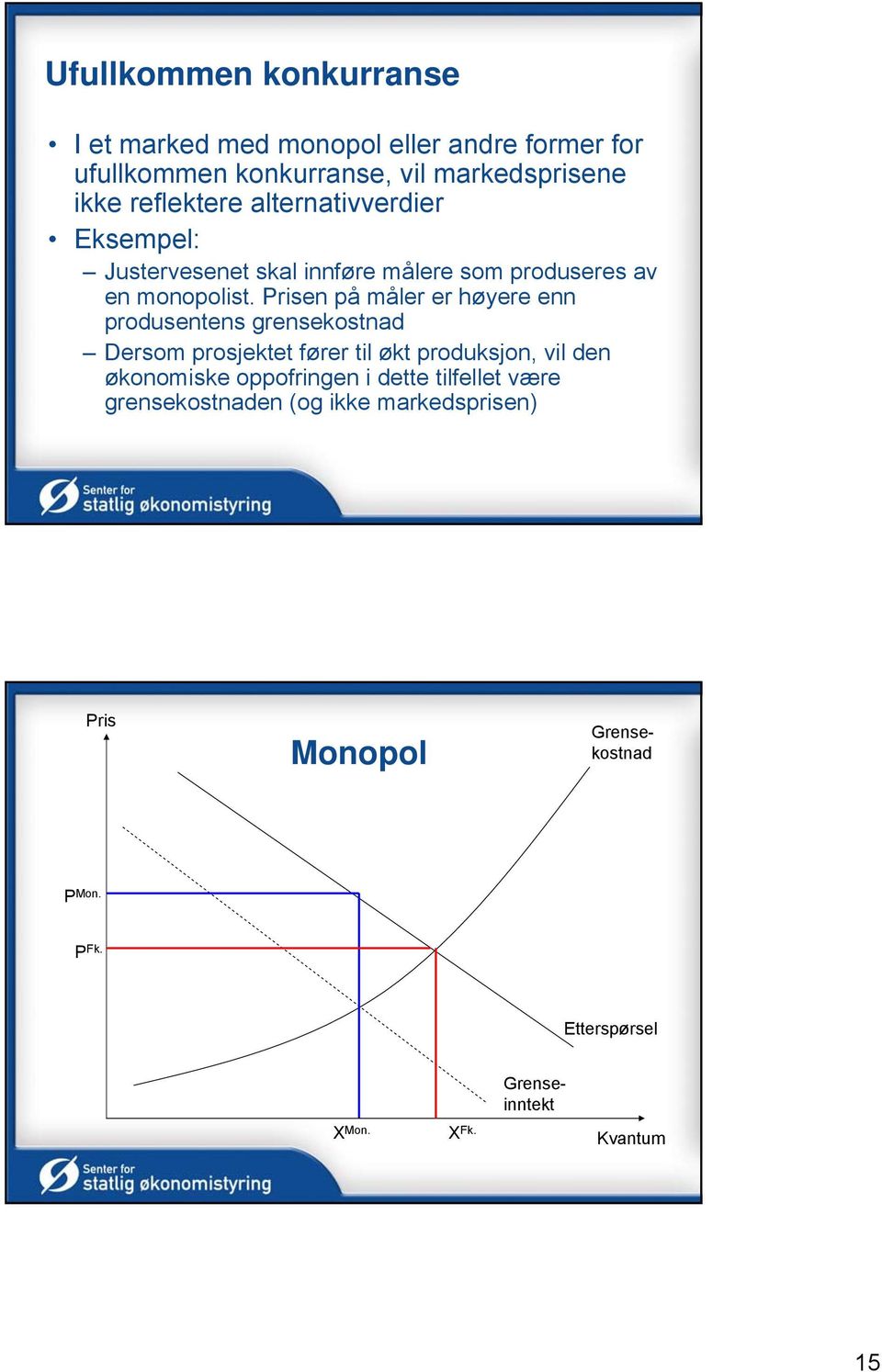 Prisen på måler er høyere enn produsentens grensekostnad Dersom prosjektet fører til økt produksjon, vil den økonomiske