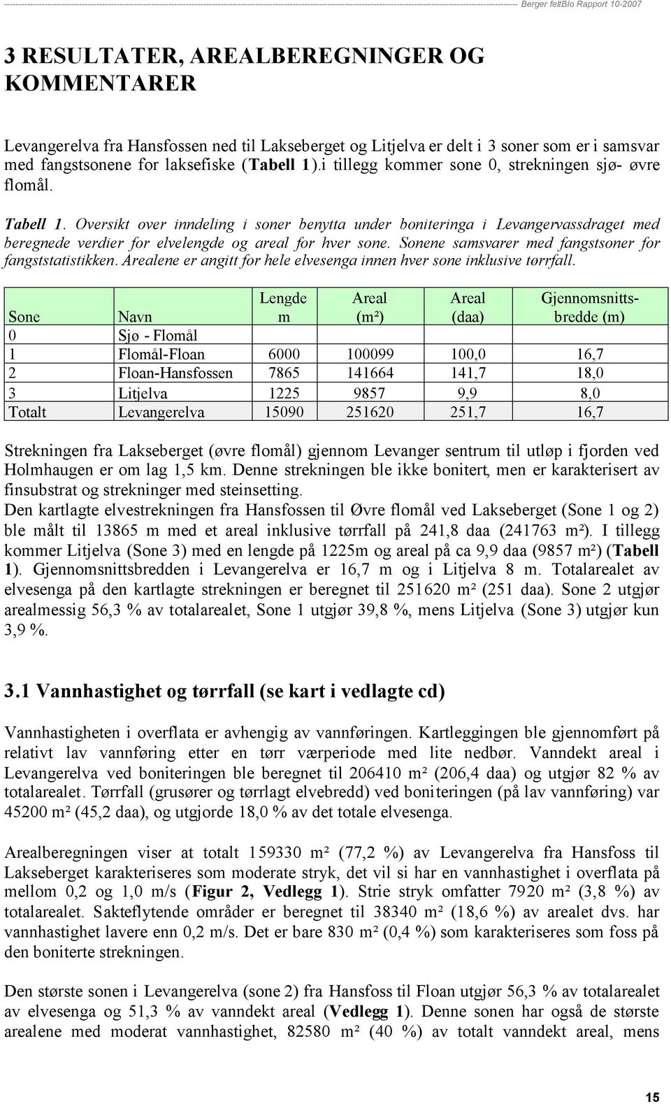 Oversikt over inndeling i soner benytta under boniteringa i Levangervassdraget med beregnede verdier for elvelengde og areal for hver sone. Sonene samsvarer med fangstsoner for fangststatistikken.