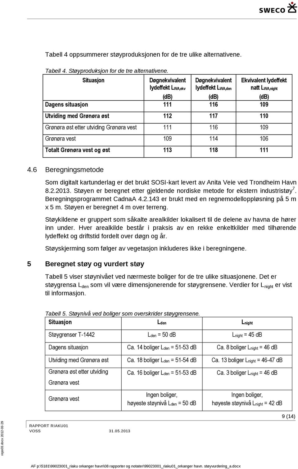 Grønøra øst etter utviding Grønøra vest 111 116 109 Grønøra vest 109 114 106 Totalt Grønøra vest og øst 113 118 111 4.