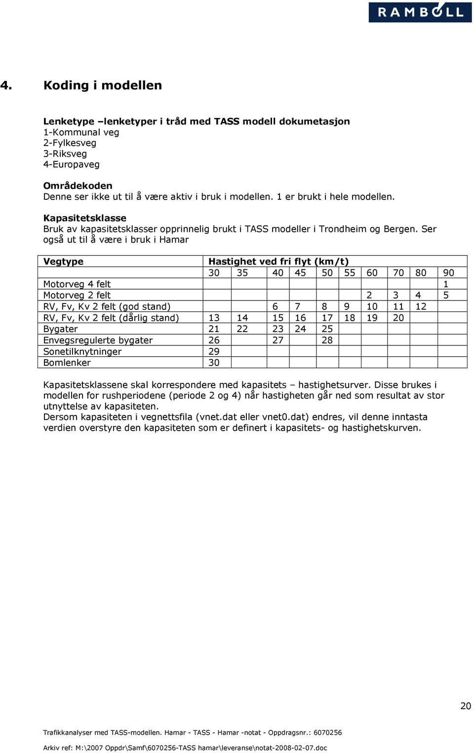 Ser også ut til å være i bruk i Hamar Vegtype Hastighet ved fri flyt (km/t) 30 35 40 45 50 55 60 70 80 90 Motorveg 4 felt 1 Motorveg 2 felt 2 3 4 5 RV, Fv, Kv 2 felt (god stand) 6 7 8 9 10 11 12 RV,