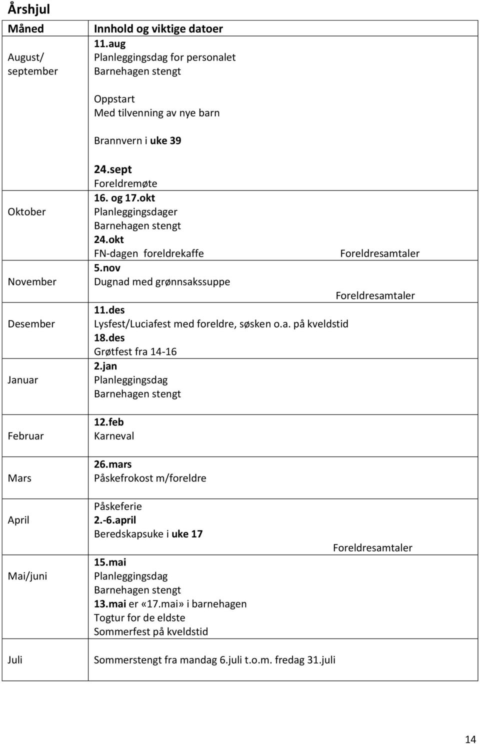 okt Planleggingsdager Barnehagen stengt 24.okt FN-dagen foreldrekaffe 5.nov Dugnad med grønnsakssuppe 11.des Lysfest/Luciafest med foreldre, søsken o.a. på kveldstid 18.des Grøtfest fra 14-16 2.