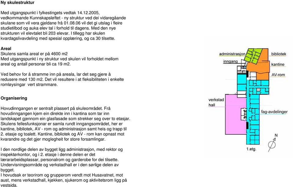 I tillegg har skulen kvardagslivavdeling med spesial opplæring, og ca 30 tilsette.