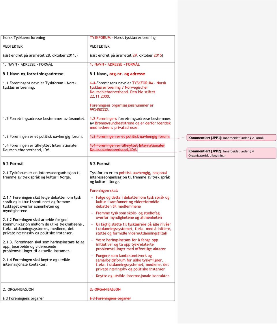 1 Foreningens navn er TYSKFORUM Norsk tysklærerforening / Norwegischer Deutschlehrerverband. Den ble stiftet 22.11.2000. Foreningens organisasjonsnummer er 993450332. 1.