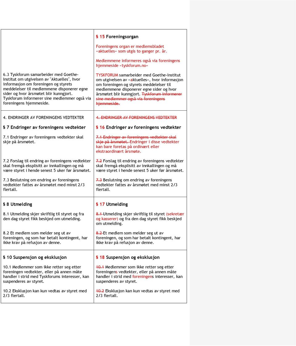 Tyskforum informerer sine medlemmer også via foreningens hjemmeside.