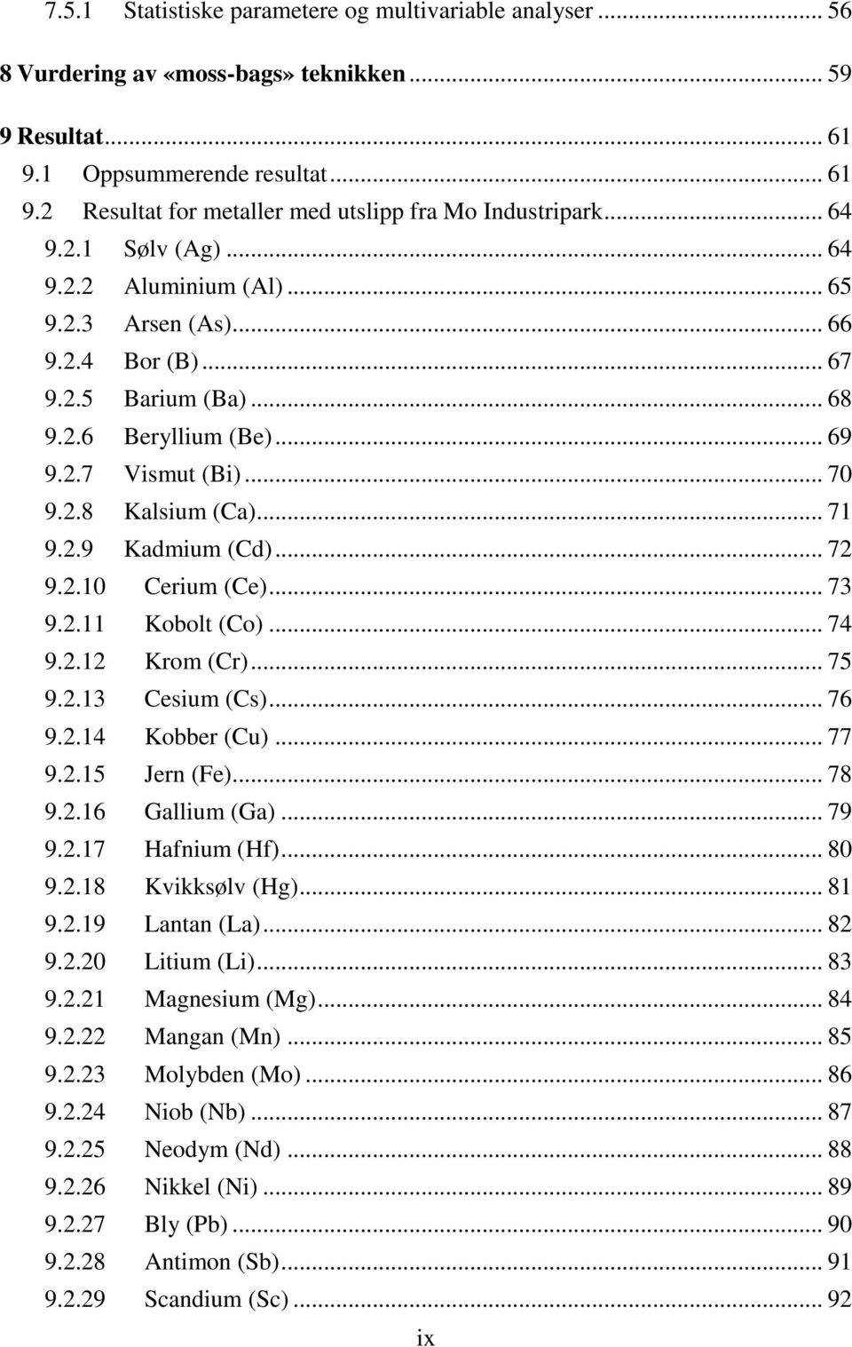 2.9 Kadmium (Cd)... 72 9.2.10 Cerium (Ce)... 73 9.2.11 Kobolt (Co)... 74 9.2.12 Krom (Cr)... 75 9.2.13 Cesium (Cs)... 76 9.2.14 Kobber (Cu)... 77 9.2.15 Jern (Fe)... 78 9.2.16 Gallium (Ga)... 79 9.2.17 Hafnium (Hf).