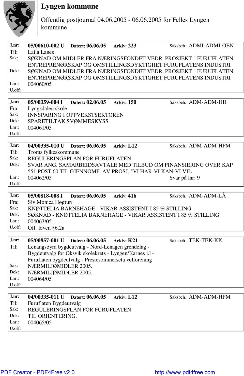 PROSJEKT " FURUFLATEN ENTREPRENØRSKAP OG OMSTILLINGSDYKTIGHET FURUFLATENS INDUSTRI Lnr.: 004060/05 J.nr: 05/00359-004 I Datert: 02.06.05 Arkiv: 150 Saksbeh.