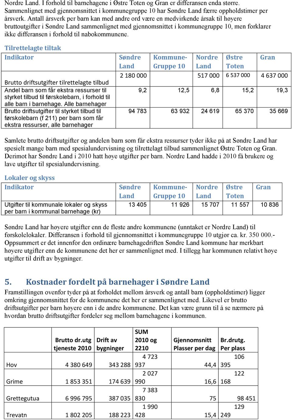 nabokommunene. Tilrettelagte tiltak Brutto driftsutgifter tilrettelagte tilbud Andel barn som får ekstra ressurser til styrket tilbud til førskolebarn, i forhold til alle barn i barnehage.