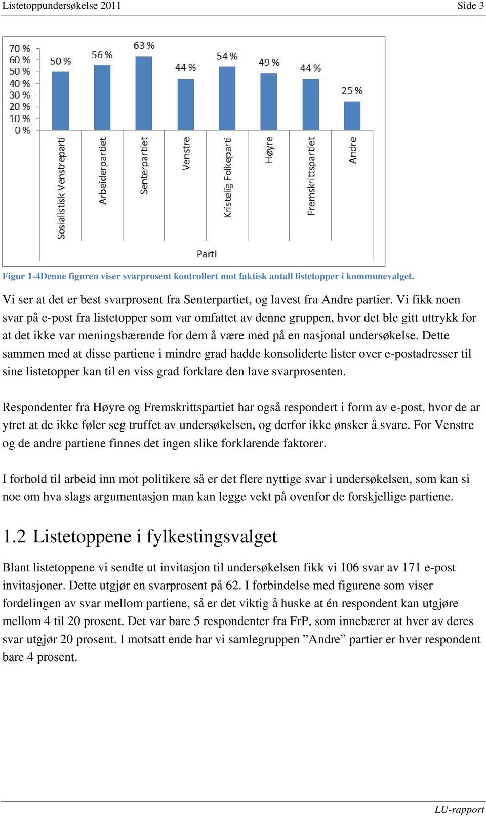 Vi fikk noen svar på e-post fra listetopper som var omfattet av denne gruppen, hvor det ble gitt uttrykk for at det ikke var meningsbærende for dem å være med på en nasjonal undersøkelse.