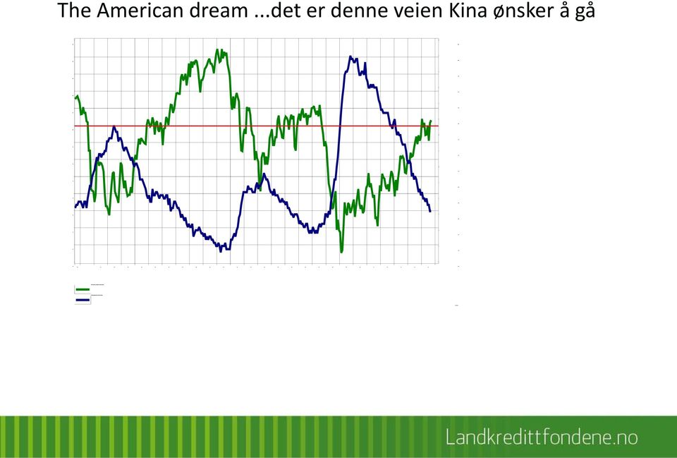 ..det er