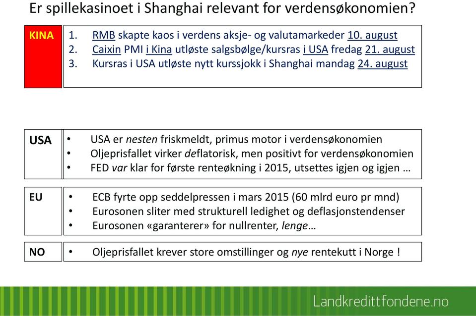 august USA EU NO USA er nesten friskmeldt, primus motor i verdensøkonomien Oljeprisfallet virker deflatorisk, men positivt for verdensøkonomien FED var klar for første