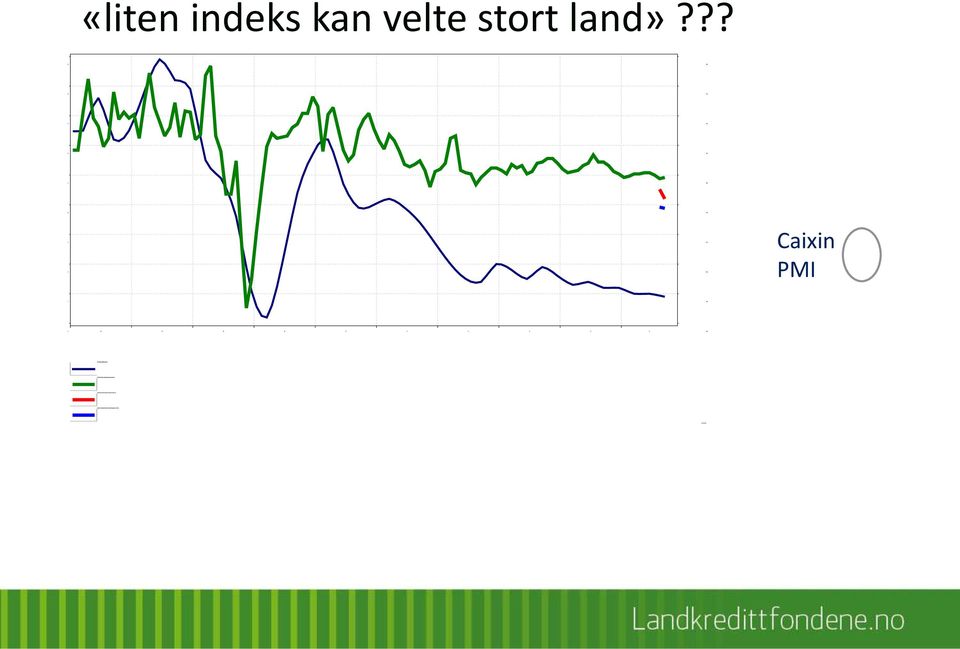 velte stort