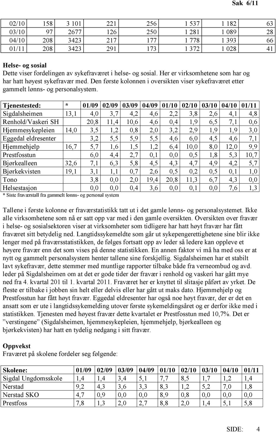 Den første kolonnen i oversikten viser sykefraværet etter gammelt lønns- og personalsystem.