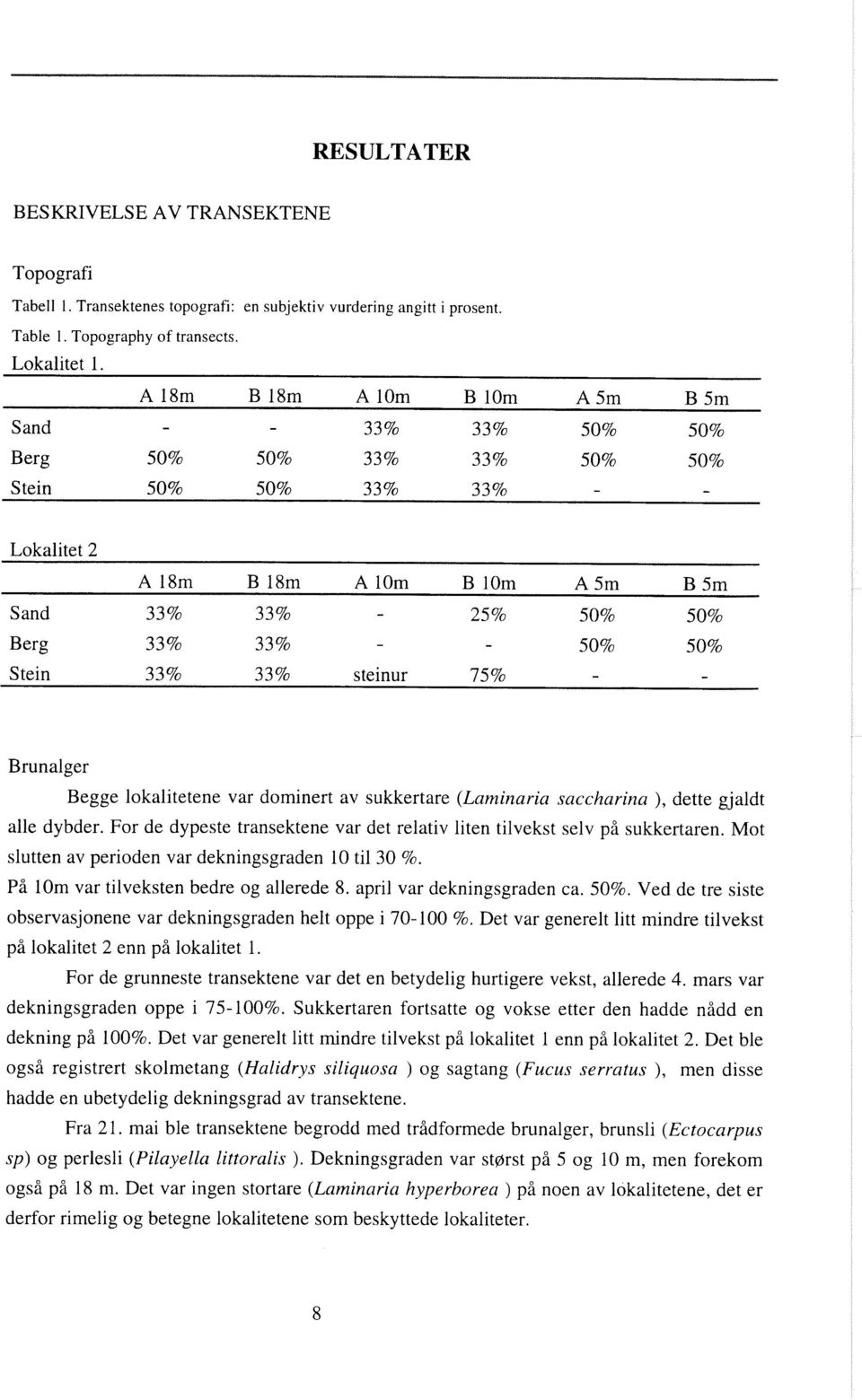 - 50% 50% Stein 33% 33% steinur 75% - - Brunalger Begge lokalitetene var dominert av sukkertare (Laminaria saccharirza ), dette gjaldt alle dybder.