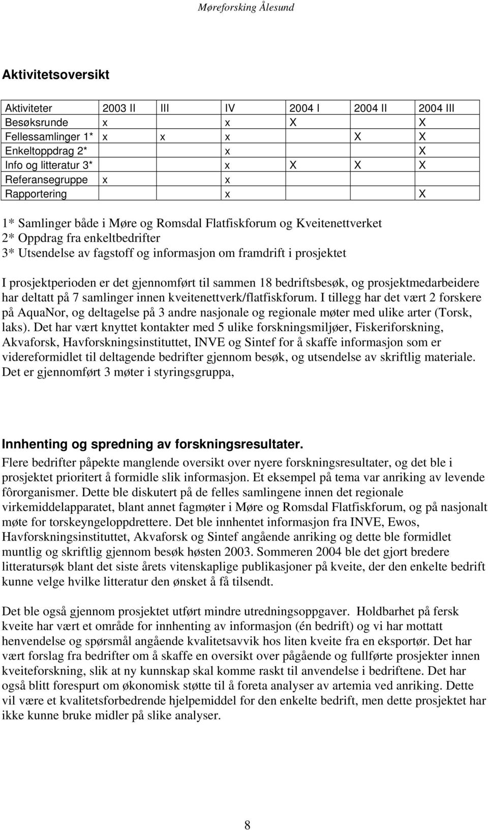 prosjektperioden er det gjennomført til sammen 18 bedriftsbesøk, og prosjektmedarbeidere har deltatt på 7 samlinger innen kveitenettverk/flatfiskforum.