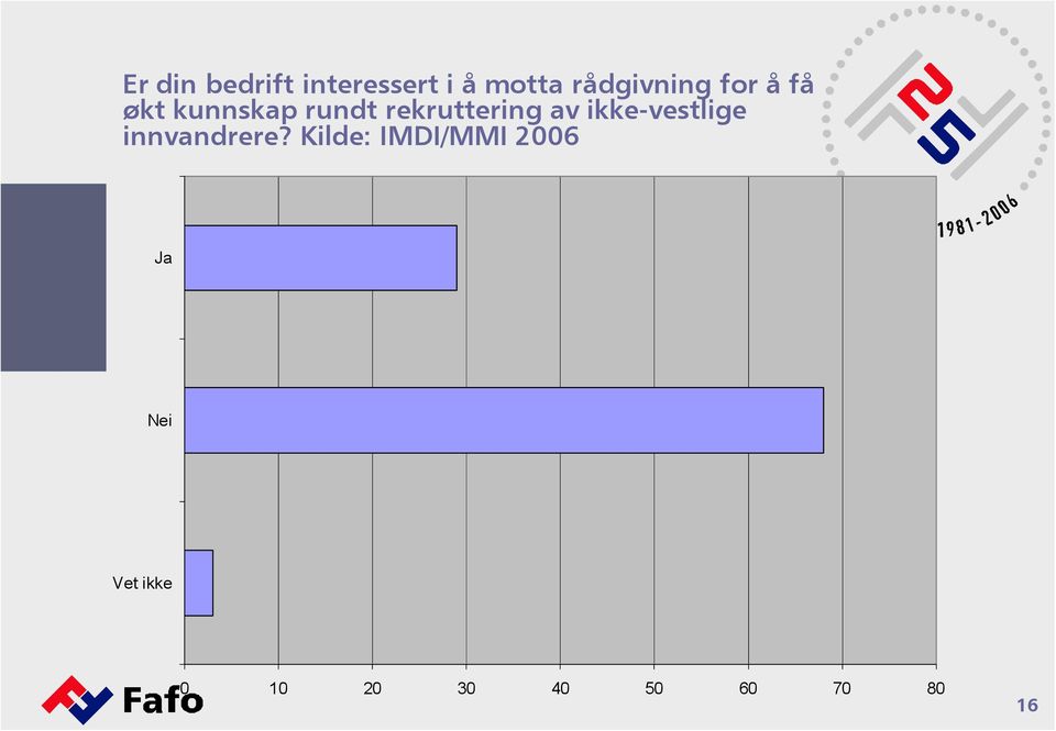 rekruttering av ikke-vestlige innvandrere?