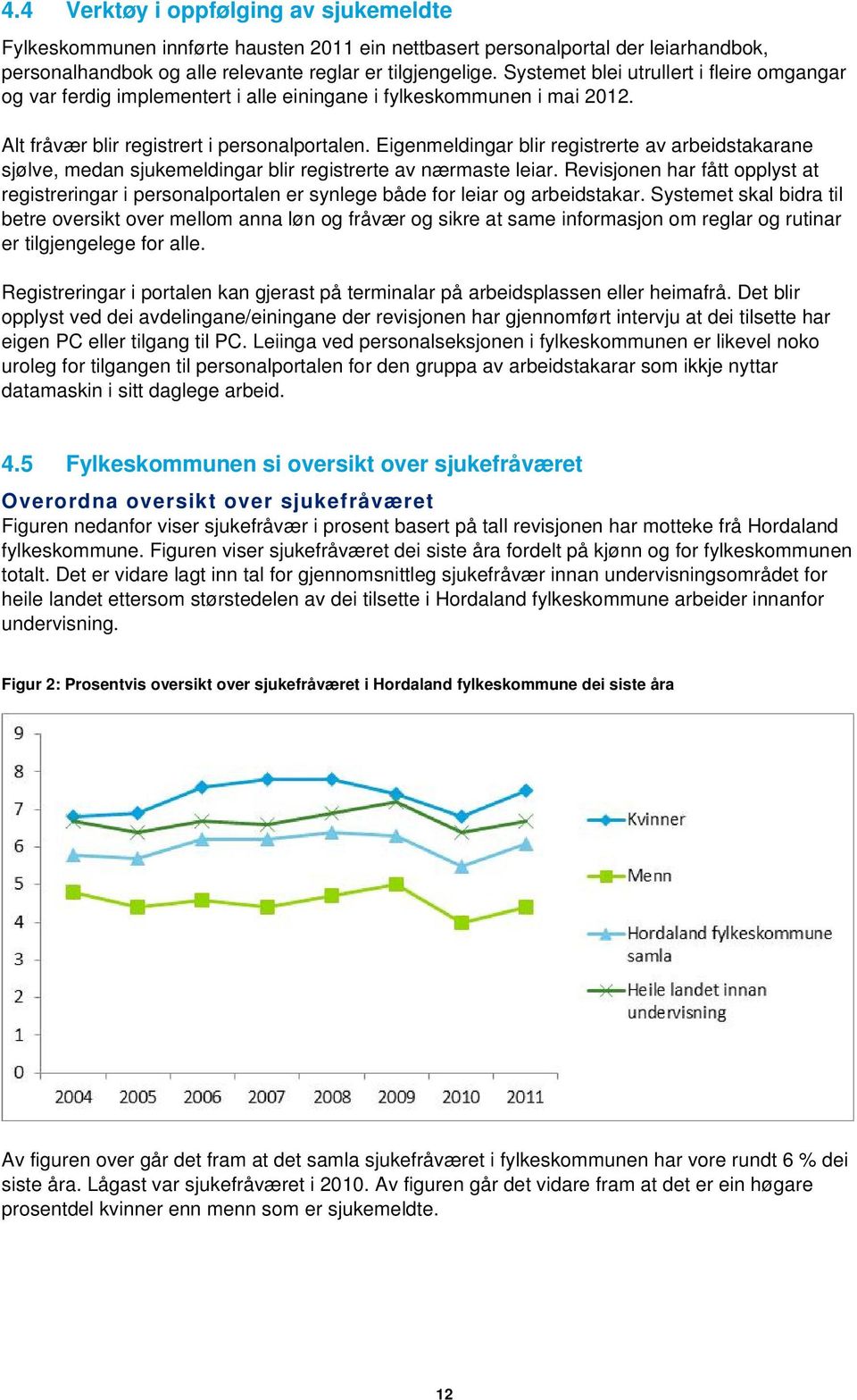 Eigenmeldingar blir registrerte av arbeidstakarane sjølve, medan sjukemeldingar blir registrerte av nærmaste leiar.