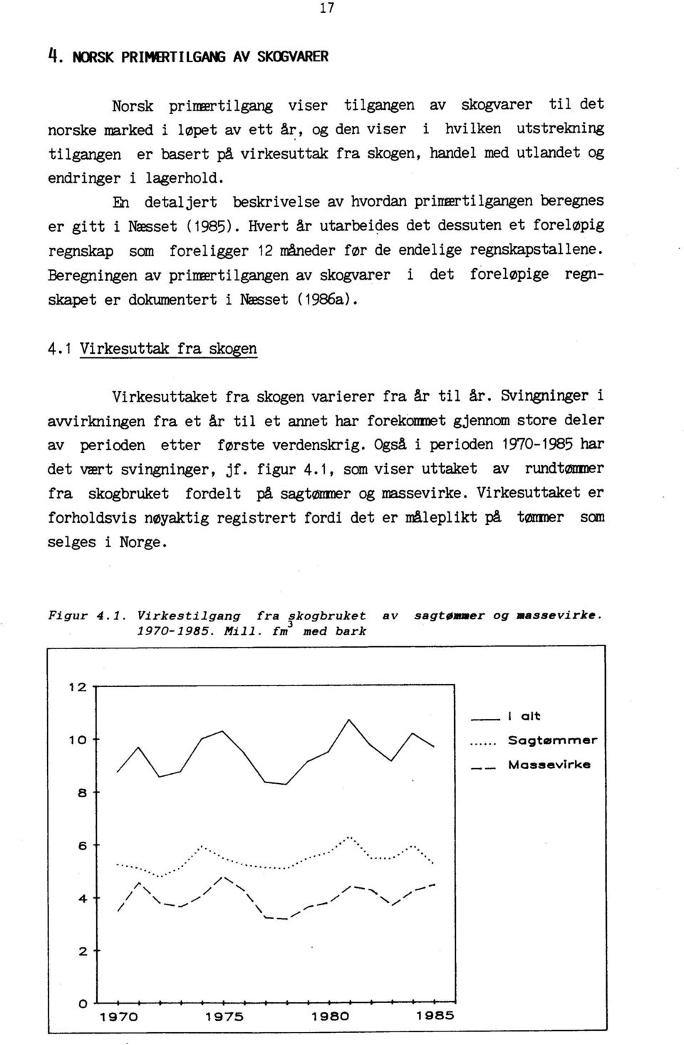 skogen, handel med utlandet og endringer i lagerhold. Eh detaljert beskrivelse av hvordan primærtilgangen beregnes er gitt i Nasset (1985).
