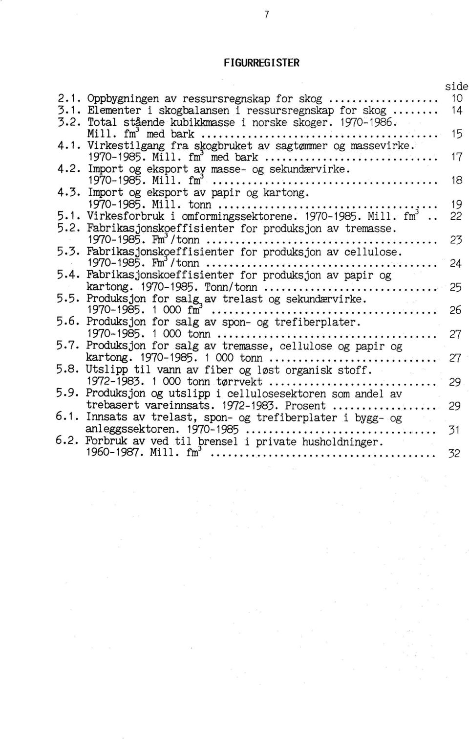 19701985. Mill. tonn 19 5.1. Virkesforbruk i omformingssektorene. 19701985. Mill. fe 22 5.2. Fabrikasjonskoeffisienter for produksjon av tremasse. 19701985. Fe/tonn 23 