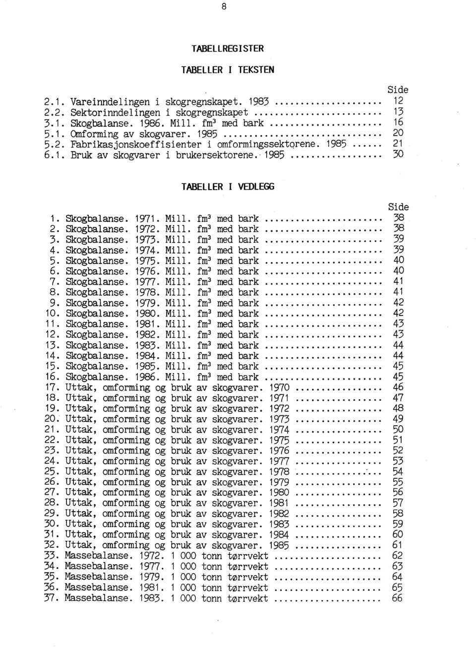 Skogbalanse. 1972. Mill. fm3 med bark 38 3. Skogbalanse. 1973. Mill. fm3 med bark 39 4. Skogbalanse. 1974. Mill. fm3 med bark 39 5. Skogbalanse. 1975. Mill. fm3 med bark 40 1976. Skogbalanse. Mill. fm3 med bark 40 7.