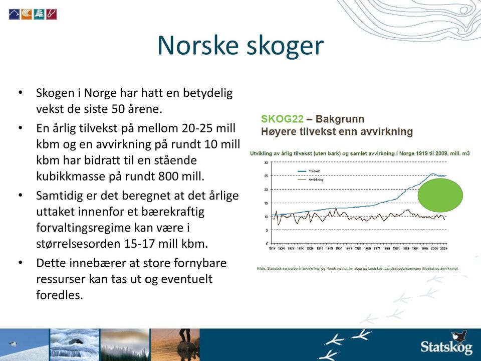 stående kubikkmasse på rundt 800 mill.