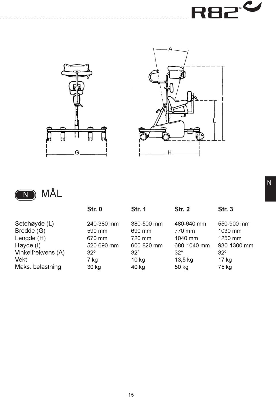 mm 770 mm 1030 mm Lengde (H) 670 mm 720 mm 1040 mm 1250 mm Høyde (I) 520-690 mm