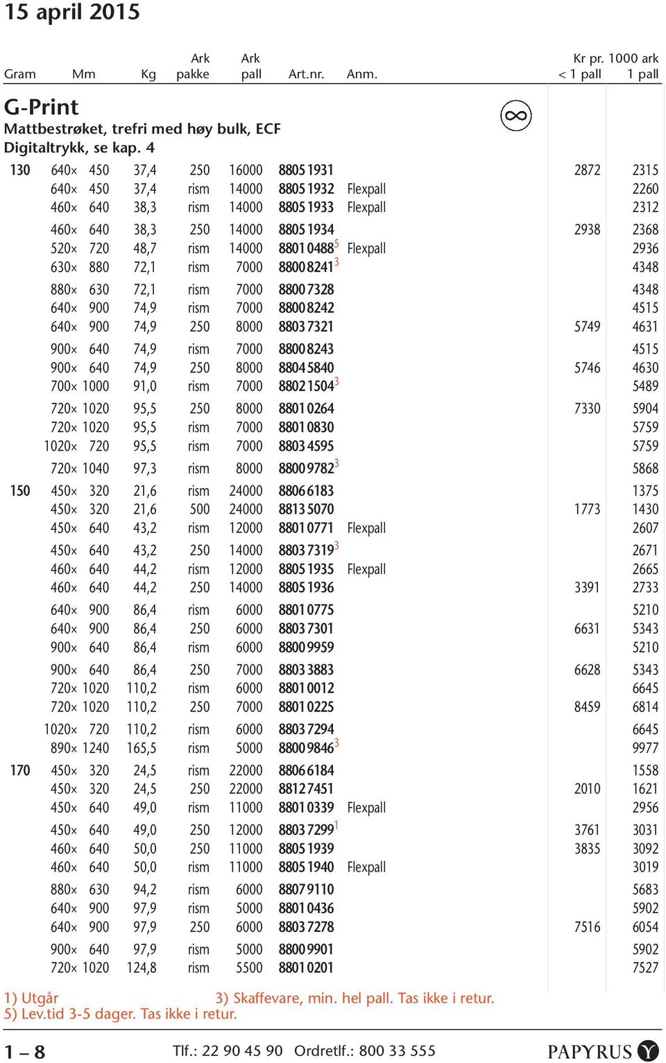 720 48,7 rism 14000 8801 0488 5 Flexpall 2936 630 880 72,1 rism 7000 8800 8241 3 4348 880 630 72,1 rism 7000 8800 7328 0 4348 640 900 74,9 rism 7000 8800 8242 0 4515 640 900 74,9 250 8000 8803 7321 0