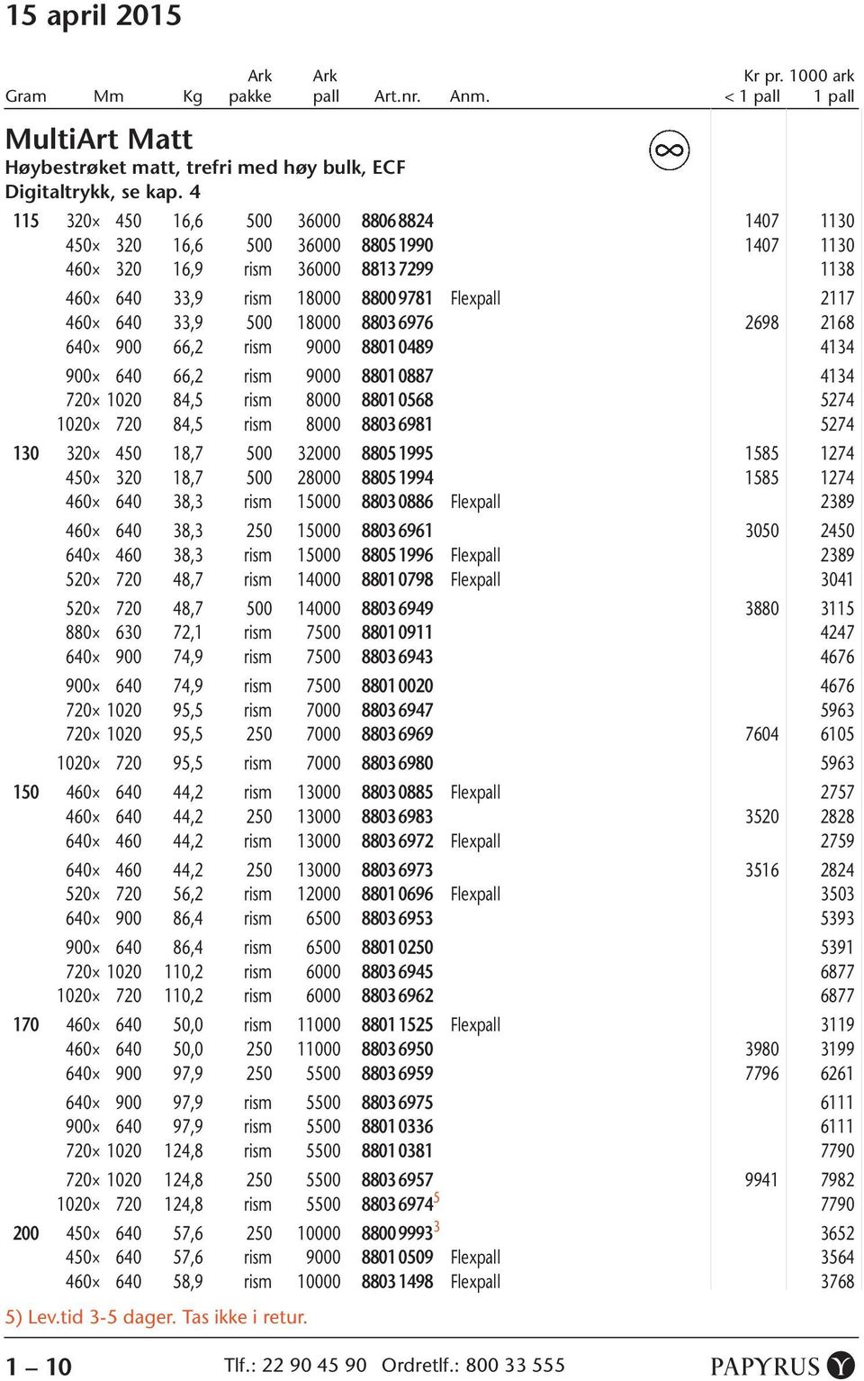 500 18000 8803 6976 0 2698 2168 640 900 66,2 rism 9000 8801 0489 0 4134 900 640 66,2 rism 9000 8801 0887 0 4134 720 1020 84,5 rism 8000 8801 0568 0 5274 1020 720 84,5 rism 8000 8803 6981 0 5274 130