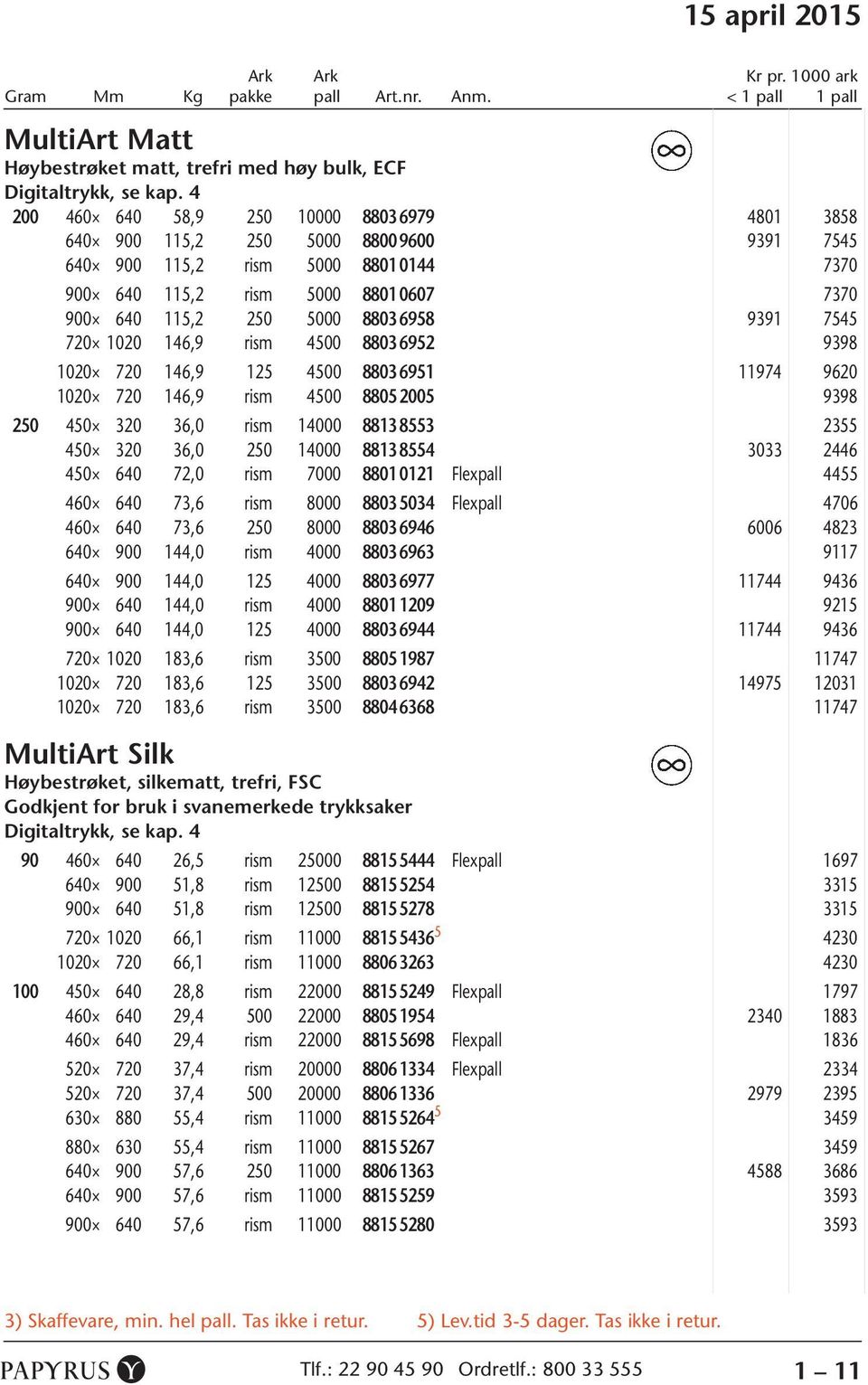 5000 8803 6958 0 9391 7545 720 1020 146,9 rism 4500 8803 6952 0 9398 1020 720 146,9 125 4500 8803 6951 0 11974 9620 1020 720 146,9 rism 4500 8805 2005 0 9398 250 450 320 36,0 rism 14000 8813 8553 0