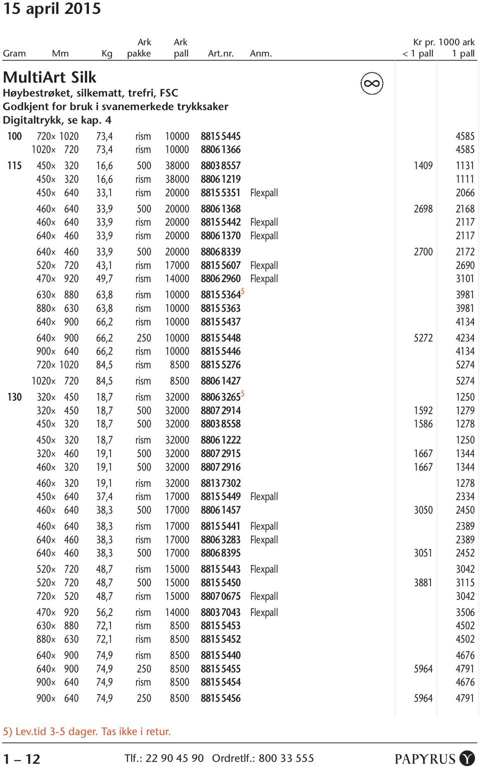 20000 8815 5351 0 Flexpall 2066 460 640 33,9 500 20000 8806 1368 0 2698 2168 460 640 33,9 rism 20000 8815 5442 0 Flexpall 2117 640 460 33,9 rism 20000 8806 1370 0 Flexpall 2117 640 460 33,9 500 20000