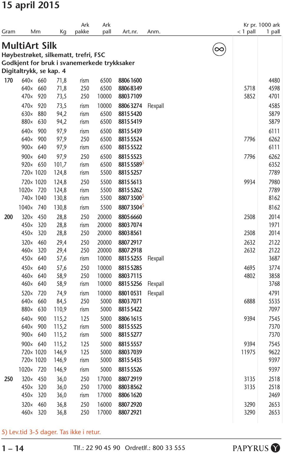 rism 6500 8815 5420 0 5879 880 630 94,2 rism 6500 8815 5419 0 5879 640 900 97,9 rism 6500 8815 5439 0 6111 640 900 97,9 250 6500 8815 5524 0 7796 6262 900 640 97,9 rism 6500 8815 5522 0 6111 900 640