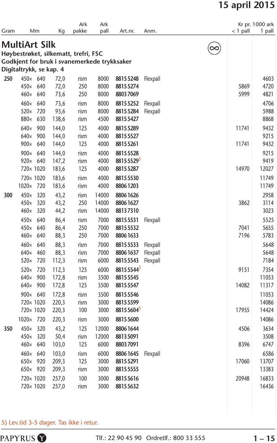 93,6 rism 8000 8815 5284 0 Flexpall 5988 880 630 138,6 rism 4500 8815 5427 0 8868 640 900 144,0 125 4000 8815 5289 0 11741 9432 640 900 144,0 rism 4000 8815 5527 0 9215 900 640 144,0 125 4000 8815